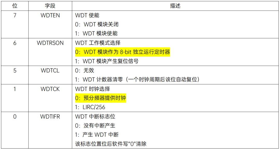 88b762c4-7e55-11f0-a18e-92fbcf53809c.png