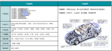 <b class='flag-5'></b><b class='flag-5'></b>ƼĤ踲<b class='flag-5'>Ԫ</b>Ӧ<b class='flag-5'></b>