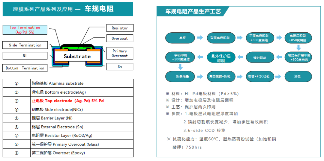 5476c5ea-819d-11f0-a18e-92fbcf53809c.png