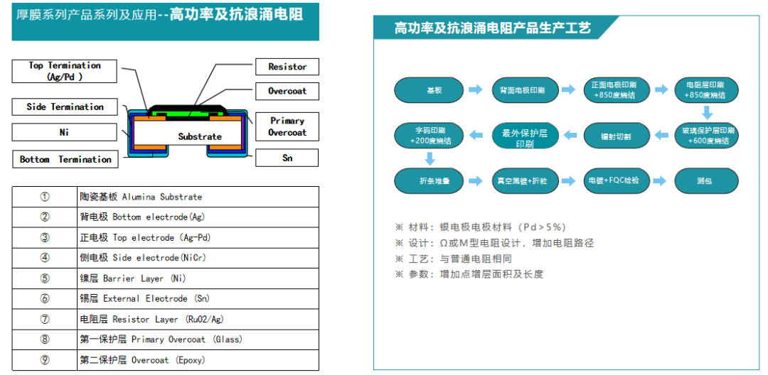 5550058a-819d-11f0-a18e-92fbcf53809c.png
