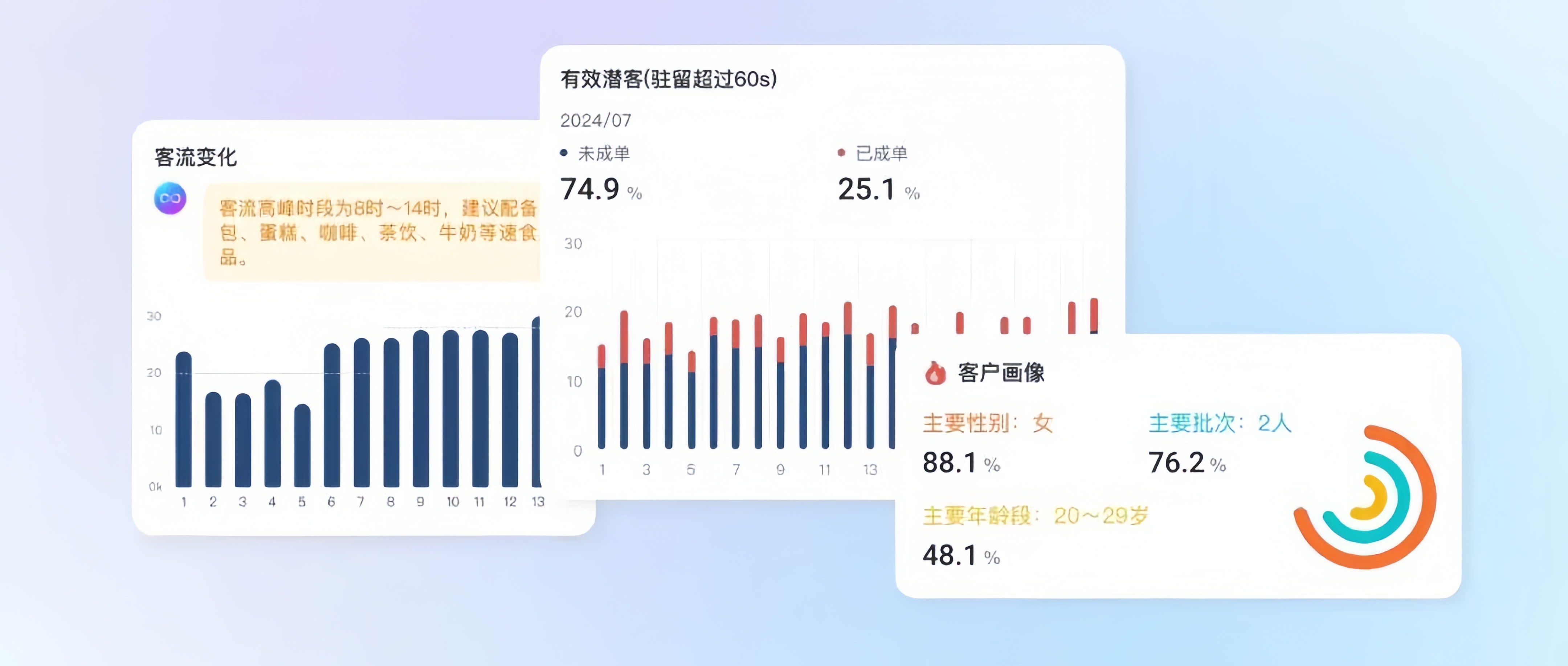 AI时代： 2025年最值得关AI时代： 2025年最值得关注的连锁店巡店系统服务公司注的连锁店巡店系统服务公司
