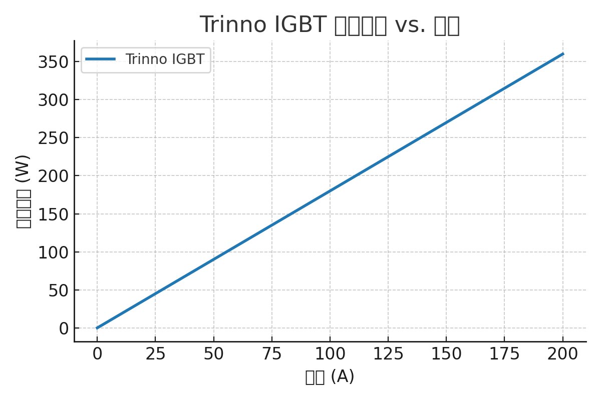 wKgZPGitFH2AEgf5AAEwNTglxqQ733.png