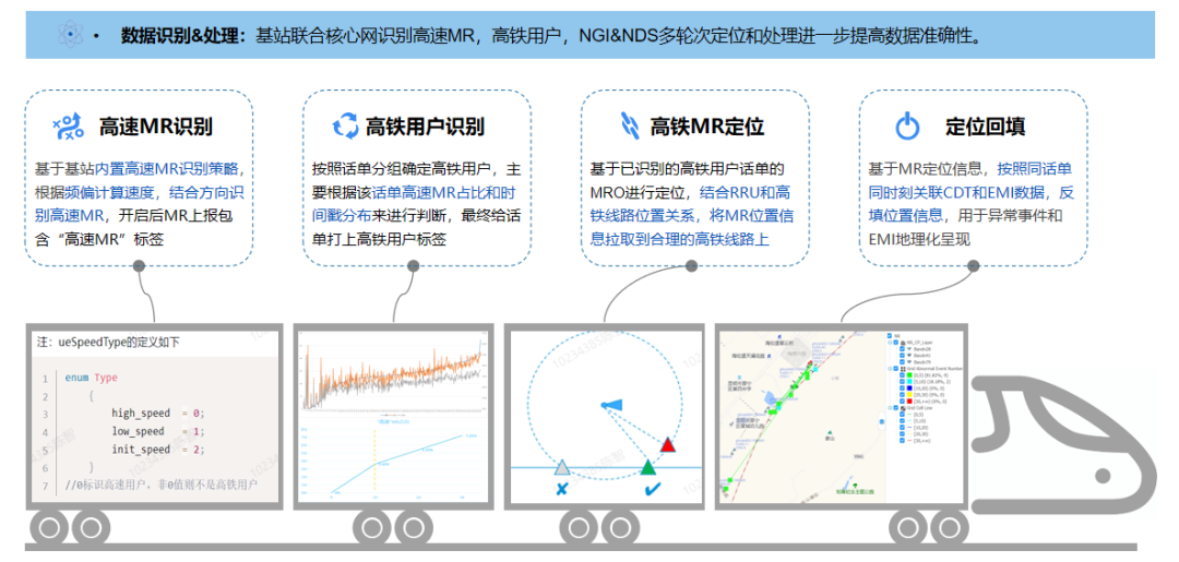 580eeacc-7e49-11f0-a18e-92fbcf53809c.png
