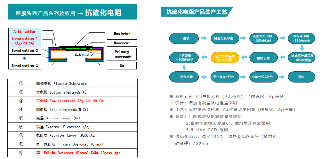 5495279c-819d-11f0-a18e-92fbcf53809c.png