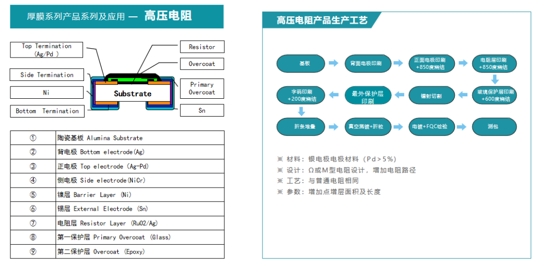 553cc2e0-819d-11f0-a18e-92fbcf53809c.png