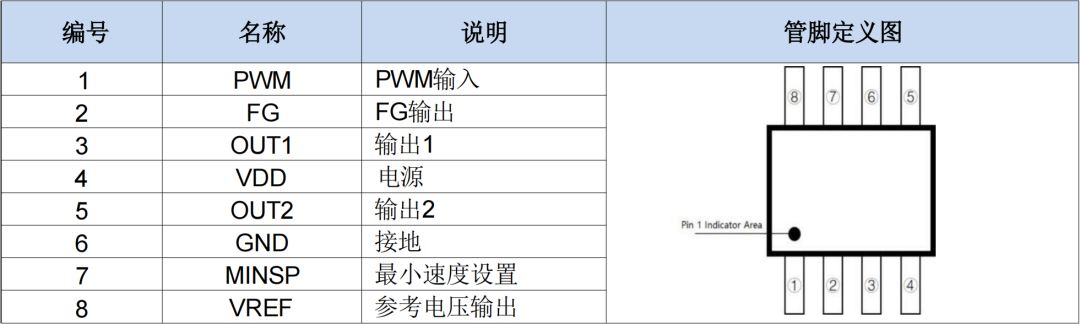2497ded4-817c-11f0-a18e-92fbcf53809c.png