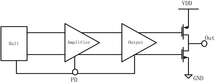 bf60ae58-7e3b-11f0-a18e-92fbcf53809c.png
