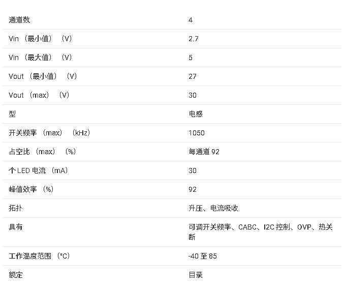 <b class='flag-5'>LM</b>36274  <b class='flag-5'>LCD</b> <b class='flag-5'>ƫ</b>ļ<b class='flag-5'></b>ֲ