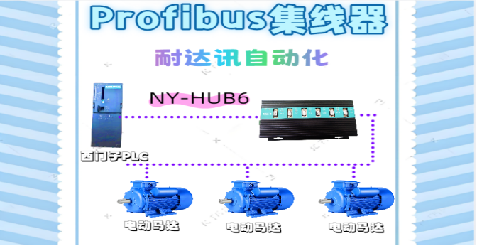 Ƶġɱ֡<b class='flag-5'></b><b class='flag-5'></b><b class='flag-5'>Ѷ</b><b class='flag-5'>Զ</b><b class='flag-5'>PROFIBUS</b><b class='flag-5'></b>սᣡ