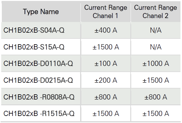 463e1bdc-7e2c-11f0-a18e-92fbcf53809c.png