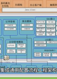 從協(xié)議適配到功能調(diào)試：Profinet-CanOpen 網(wǎng)關(guān)與伺服系統(tǒng)配置指南