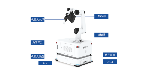 <b class='flag-5'>移動(dòng)</b>的智慧：<b class='flag-5'>復(fù)合機(jī)器人</b>開(kāi)啟24小時(shí)不間斷上下料新紀(jì)元