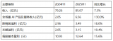 <b class='flag-5'></b><b class='flag-5'></b><b class='flag-5'>2025</b><b class='flag-5'></b><b class='flag-5'>ҵ</b>