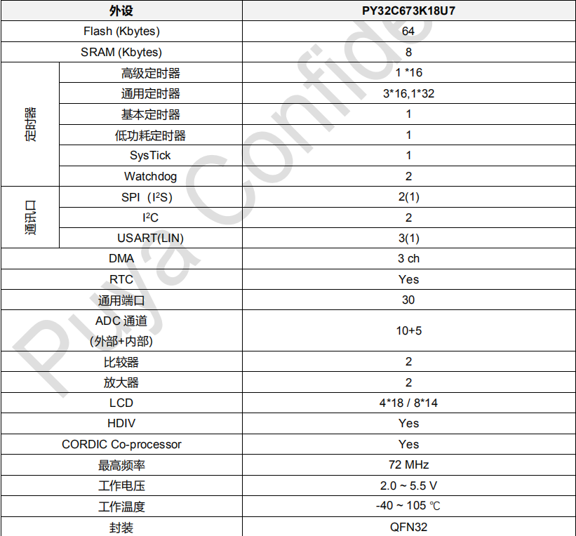 8a2b6542-8193-11f0-a18e-92fbcf53809c.png