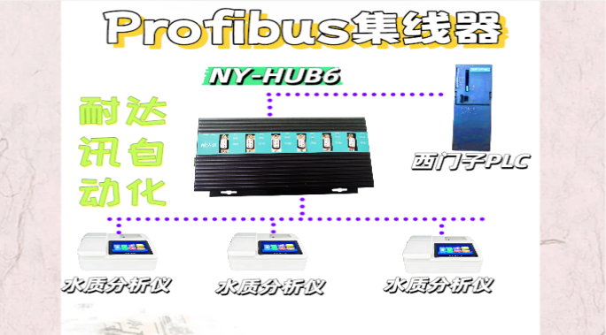 天呐!<b class='flag-5'>耐</b><b class='flag-5'>达</b><b class='flag-5'>讯</b><b class='flag-5'>自动化</b><b class='flag-5'>Profibus</b> 集线器让水质分析彻底“改头换面”