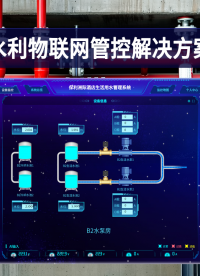 水利物聯(lián)網(wǎng)智能管控系統(tǒng)功能：水情采集、資源調(diào)度與設備遠程控制 #plc #物聯(lián)網(wǎng) #人工智能 