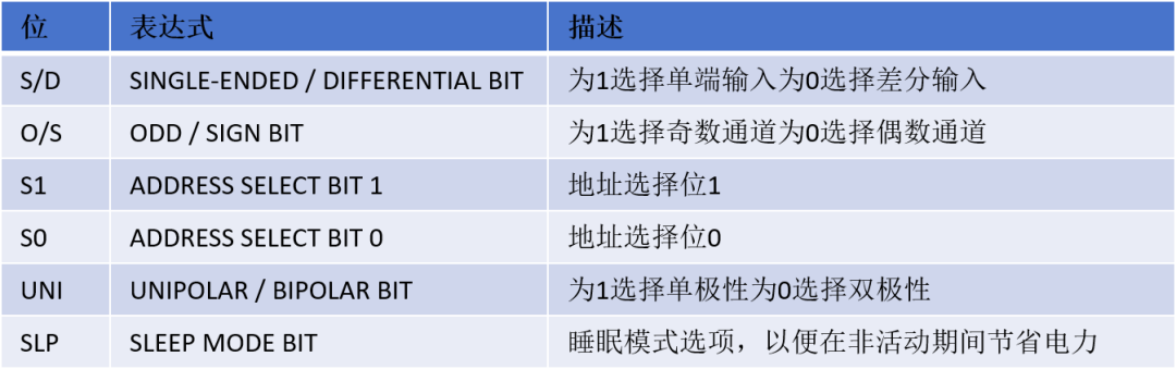 cd87645e-8151-11f0-a18e-92fbcf53809c.png