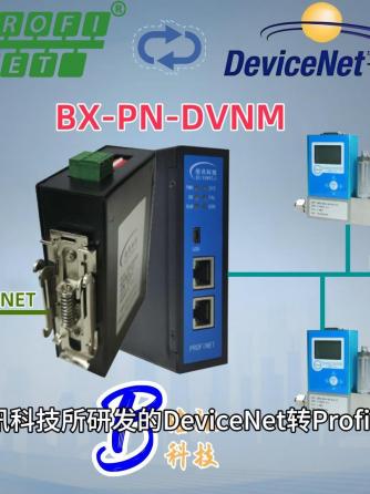 Profinet