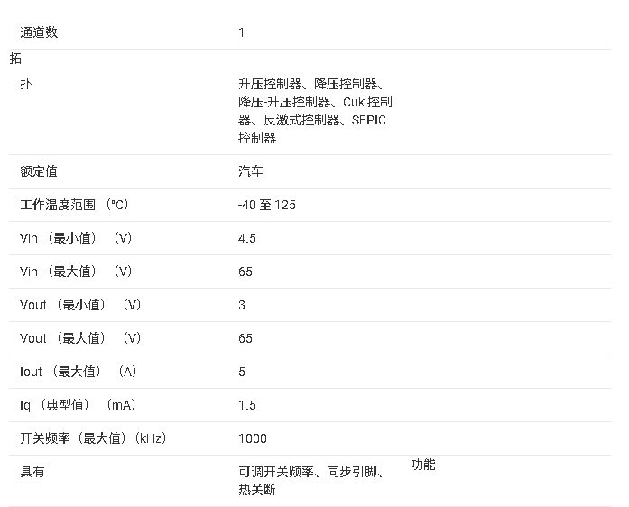 <b class='flag-5'>TPS92691-Q1</b> 汽车多拓扑 <b class='flag-5'>LED</b> <b class='flag-5'>驱动器</b>,带轨到轨电流检测放大器<b class='flag-5'>技术</b>手册