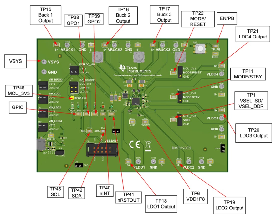 <b class='flag-5'>TPS</b>65219 PMIC<b class='flag-5'>评估</b><b class='flag-5'>模块</b>(EVM)<b class='flag-5'>技术</b><b class='flag-5'>解析</b>与应用<b class='flag-5'>指南</b>