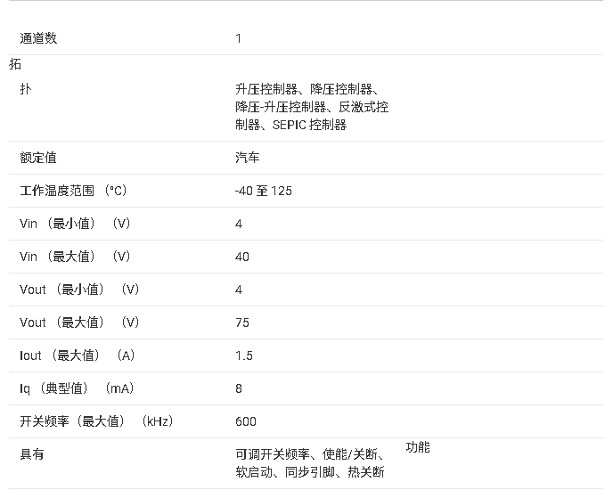 ?<b class='flag-5'>TPS92601-Q1</b>/<b class='flag-5'>TPS92602-Q1</b> <b class='flag-5'></b>ǰյ<b class='flag-5'>LED</b><b class='flag-5'></b><b class='flag-5'></b><b class='flag-5'>ĵ</b><b class='flag-5'>ܽ</b>