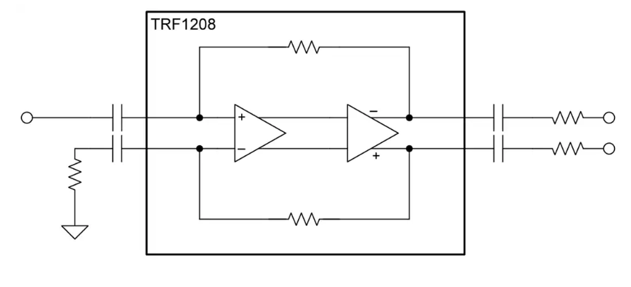 <b class='flag-5'>TRF1208</b> <b class='flag-5'>10MHz-11GHz</b> ADC驅(qū)動器<b class='flag-5'>放大器</b><b class='flag-5'>技術(shù)</b>解析