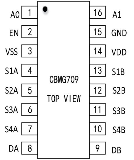wKgZPGiuqEuAILdwAAB6WG3yDCw049.png