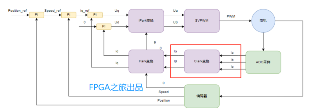 d95579b8-7ee7-11f0-a18e-92fbcf53809c.png