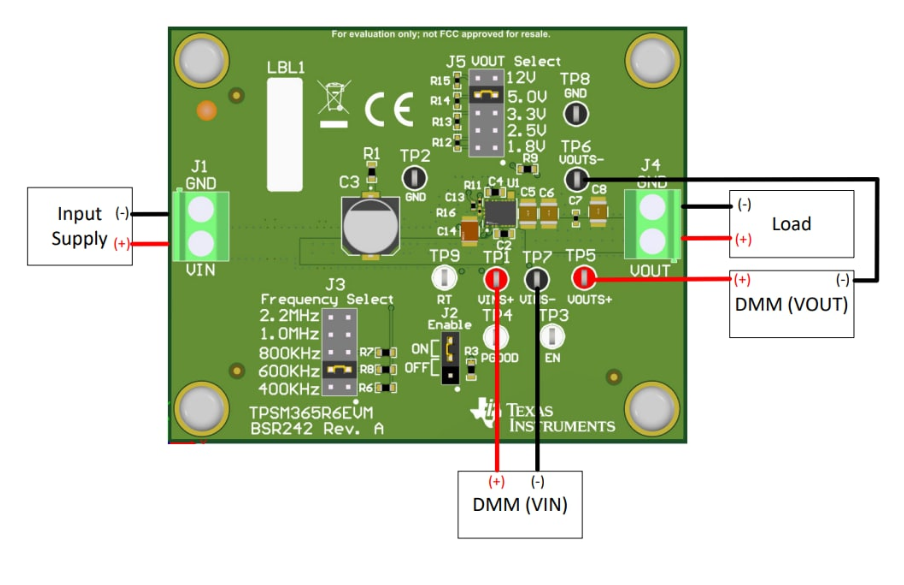 <b class='flag-5'>TPSM365R6</b>寬輸入電壓<b class='flag-5'>降壓</b><b class='flag-5'>模塊</b>評估套件深度解析
