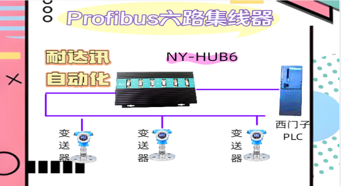 <b class='flag-5'></b><b class='flag-5'></b><b class='flag-5'>Ѷ</b><b class='flag-5'>Զ</b><b class='flag-5'>Profibus</b> <b class='flag-5'></b>ӵ