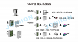 中航光電推出<b class='flag-5'>車載</b><b class='flag-5'>攝像頭</b>互連解決<b class='flag-5'>方案</b>