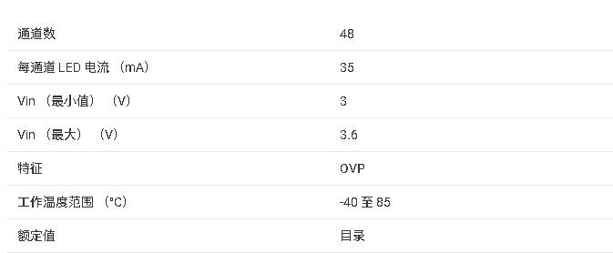 ?<b class='flag-5'>TLC</b>5954 <b class='flag-5'>48</b><b class='flag-5'>ͨ</b><b class='flag-5'>LED</b><b class='flag-5'></b><b class='flag-5'></b>ĵ<b class='flag-5'>ܽ</b>