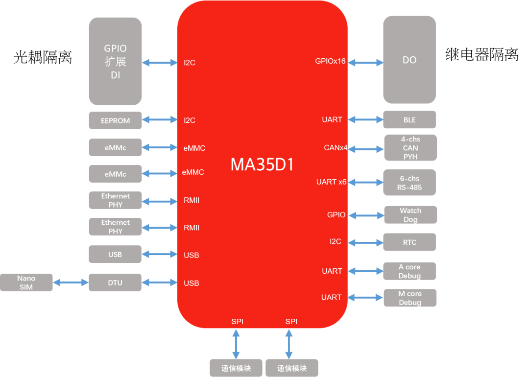 cd9d0cd2-7f0d-11f0-a18e-92fbcf53809c.png