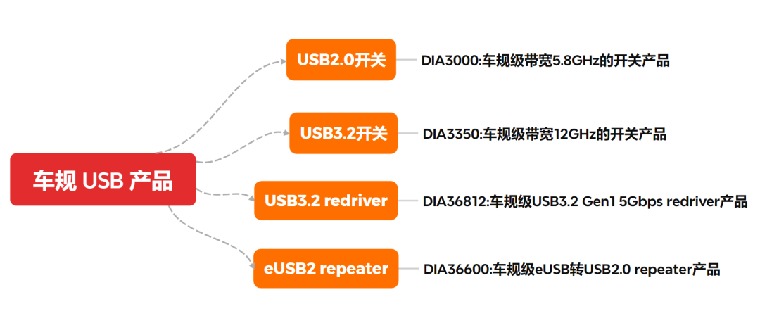 0cae63a6-8154-11f0-a18e-92fbcf53809c.png