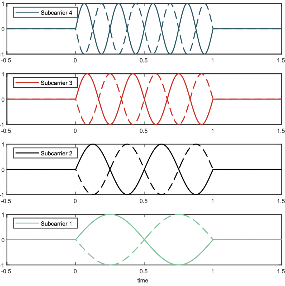 d7029cc4-808e-11f0-a18e-92fbcf53809c.png