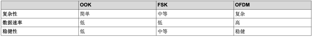 d74b108a-808e-11f0-a18e-92fbcf53809c.png
