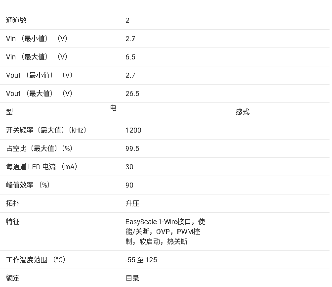 <b class='flag-5'>TPS</b>61162A 智能手机双通道<b class='flag-5'>WLED</b><b class='flag-5'>驱动器</b><b class='flag-5'>技术</b><b class='flag-5'>手册</b>