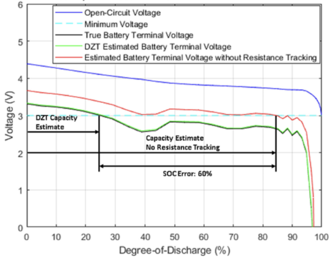 97adf98e-82ea-11f0-a18e-92fbcf53809c.png