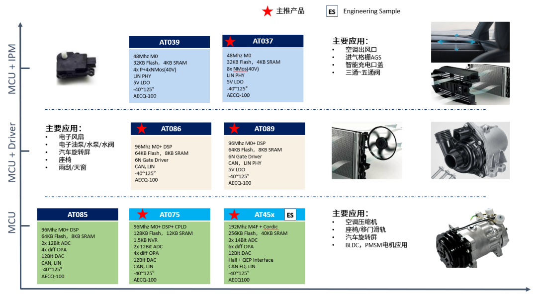 f6acffc4-7f0d-11f0-a18e-92fbcf53809c.png