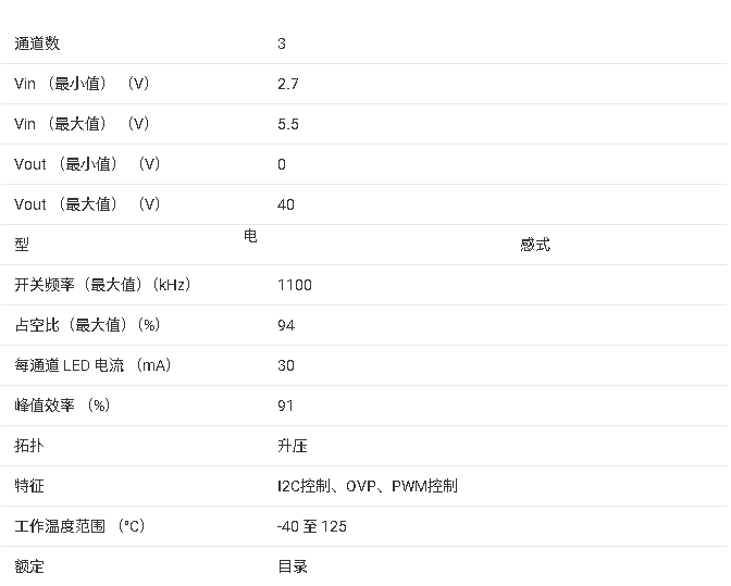 ?<b class='flag-5'>LM</b>3697 高效三串<b class='flag-5'>白光</b><b class='flag-5'>LED</b><b class='flag-5'>驱动器</b><b class='flag-5'>技术</b><b class='flag-5'>文档</b><b class='flag-5'>总结</b>