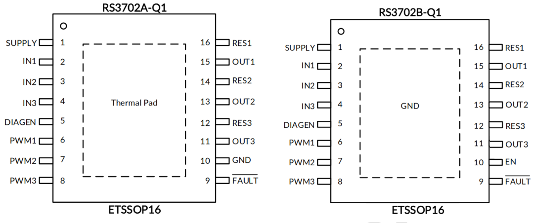 0493d2c4-7fbe-11f0-a18e-92fbcf53809c.png