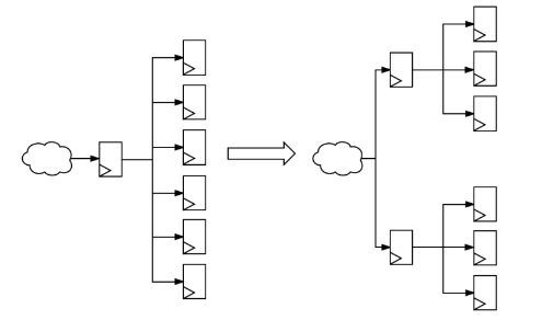 9bd643d0-7cec-11f0-a18e-92fbcf53809c.png