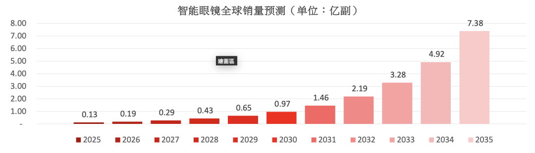 b836db64-819e-11f0-a18e-92fbcf53809c.png