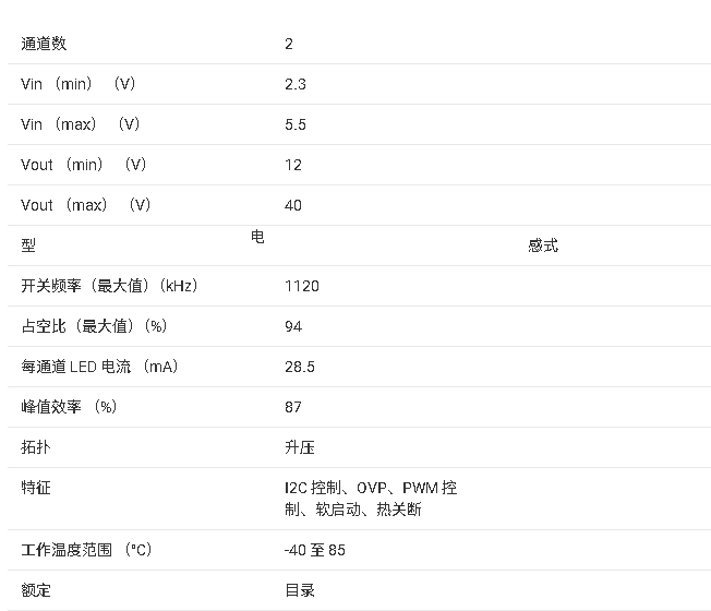 ?<b class='flag-5'>LM</b>3630A <b class='flag-5'>高能</b><b class='flag-5'>效</b>双串<b class='flag-5'>白光</b><b class='flag-5'>LED</b><b class='flag-5'>驱动器</b><b class='flag-5'>技术</b><b class='flag-5'>文档</b><b class='flag-5'>总结</b>