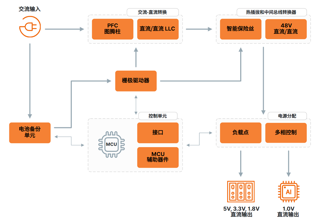822f776e-826c-11f0-a18e-92fbcf53809c.png