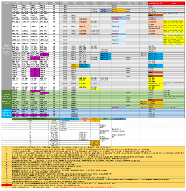 wKgZPGiv_oGAeI87AAhlOfKWahU739.png