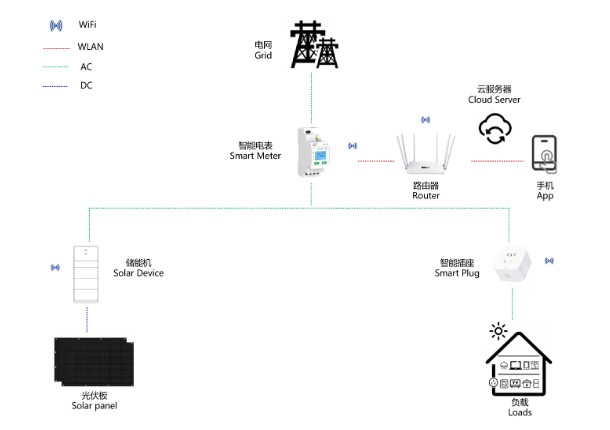 wKgZO2iv9-GAOt00AADoxovh0pY892.png