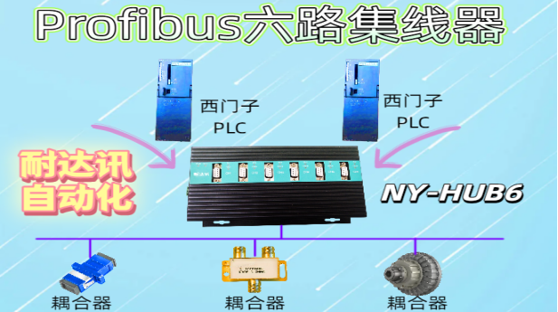 工业通信谜团:<b class='flag-5'>耐</b><b class='flag-5'>达</b><b class='flag-5'>讯</b><b class='flag-5'>自动化</b><b class='flag-5'>Profibus</b> 集线器<b class='flag-5'>连接</b>耦合<b class='flag-5'>器</b>的<b class='flag-5'>神奇</b>力量!