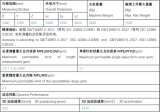 季豐精密引進(jìn)高精度三坐標(biāo)測(cè)量機(jī)
