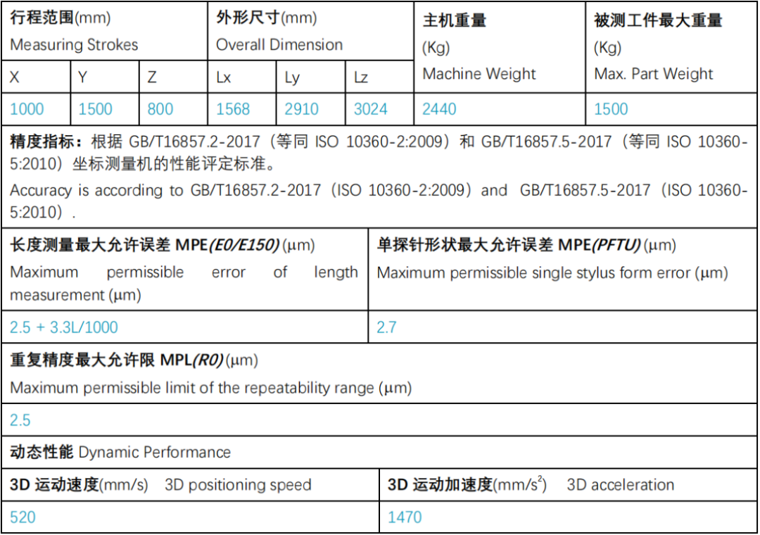 ca3779c8-8265-11f0-a18e-92fbcf53809c.png